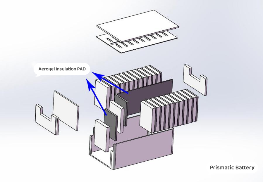 Aerogel Insualtion Pad Used for Prismatic Battery.png